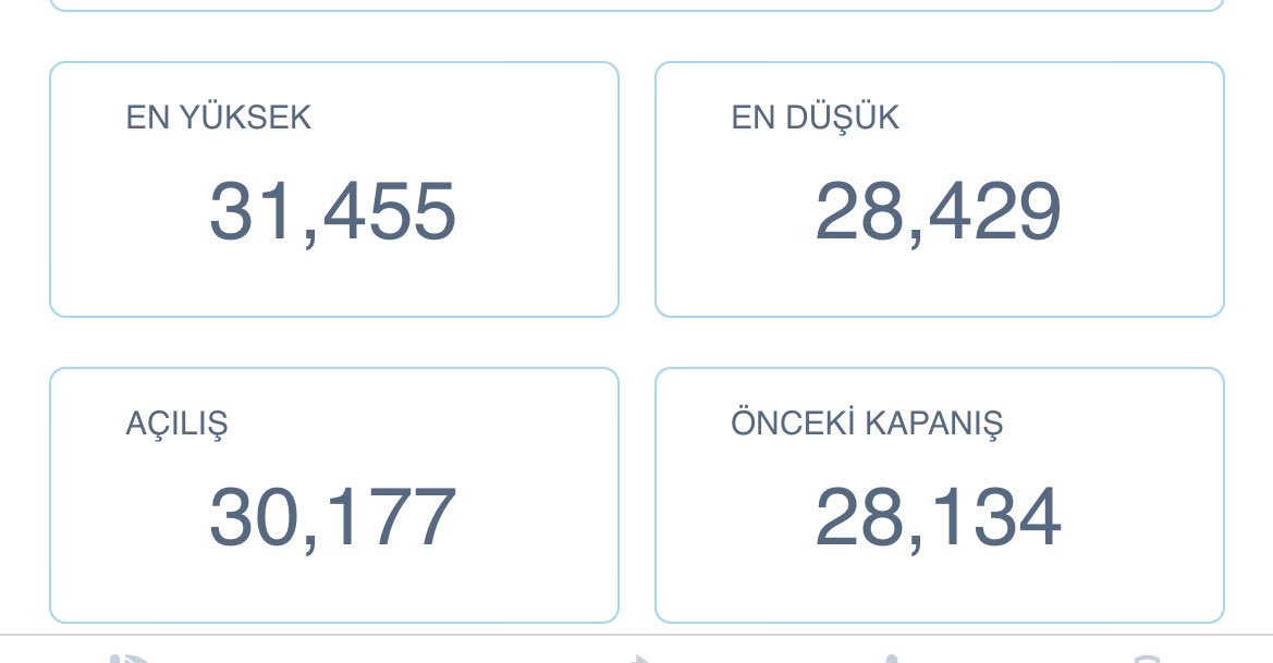 #GÜMÜŞ #ALTIN kârlarımız nirvanaya ulaştı. NE DERSEM O 📈💥