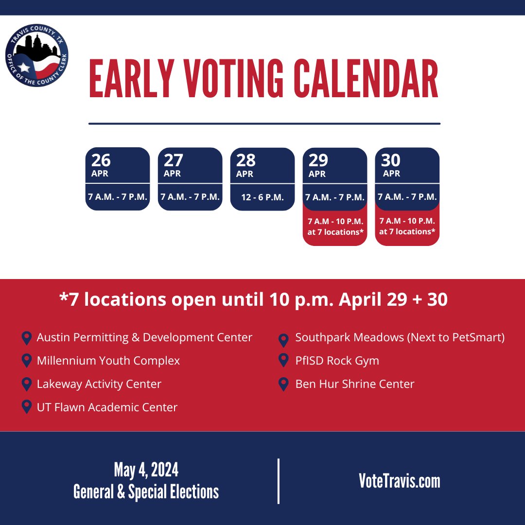 You have five more days to vote early in the May 4 General and Special Elections. You can vote this weekend, and seven locations will have extended hours the last two days of early voting. Make your plan at VoteTravis.com. #voteearly #voteready