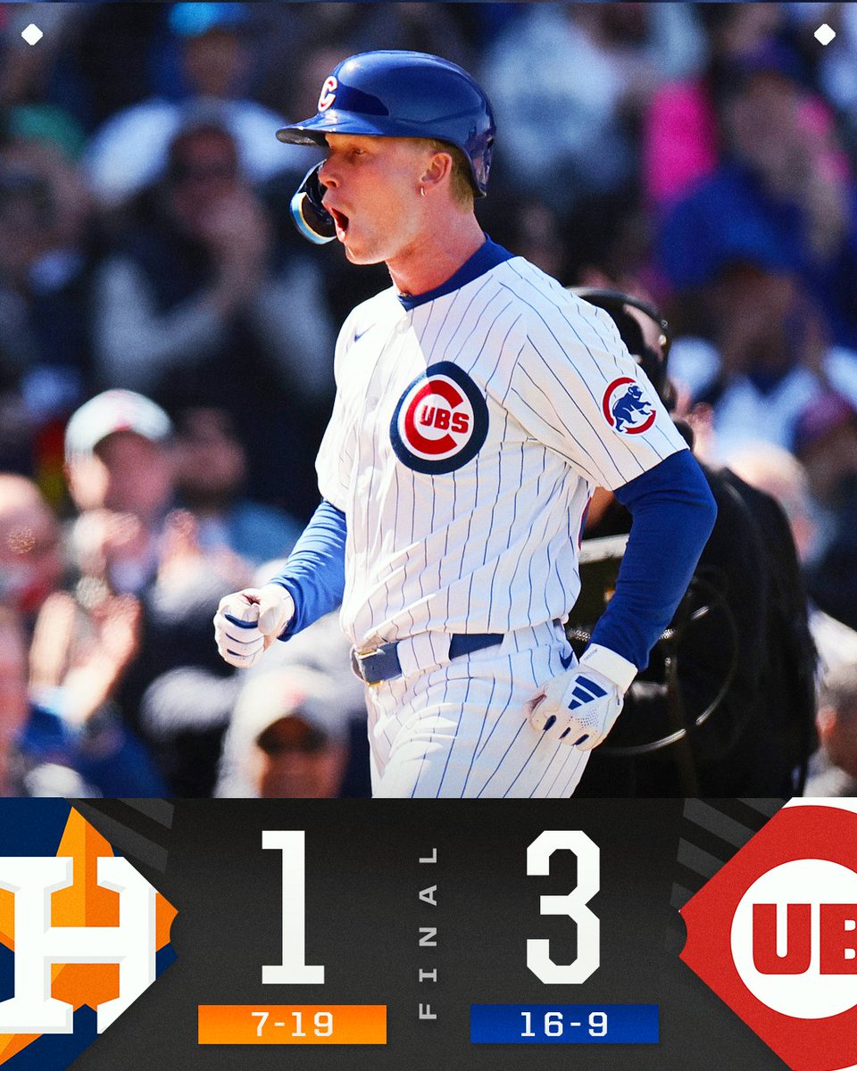 The @Cubs have the best home record in MLB at 10-3!