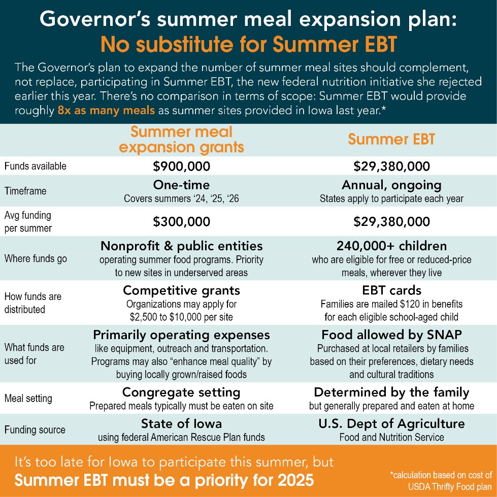 Common Good Iowa tweet media