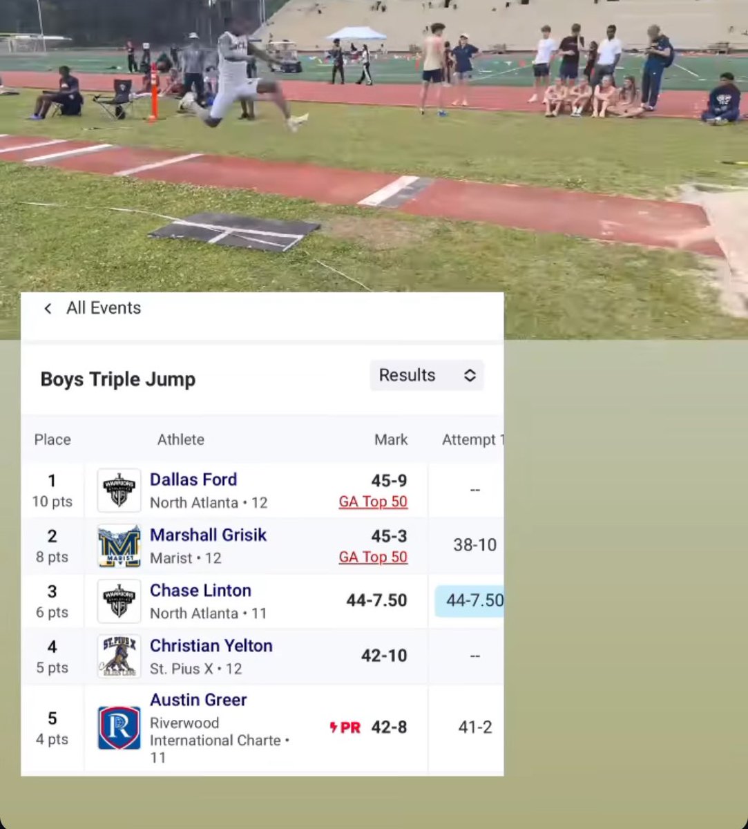 Kim Ford, M.A. | TV Host | TEDx Speaker tweet media