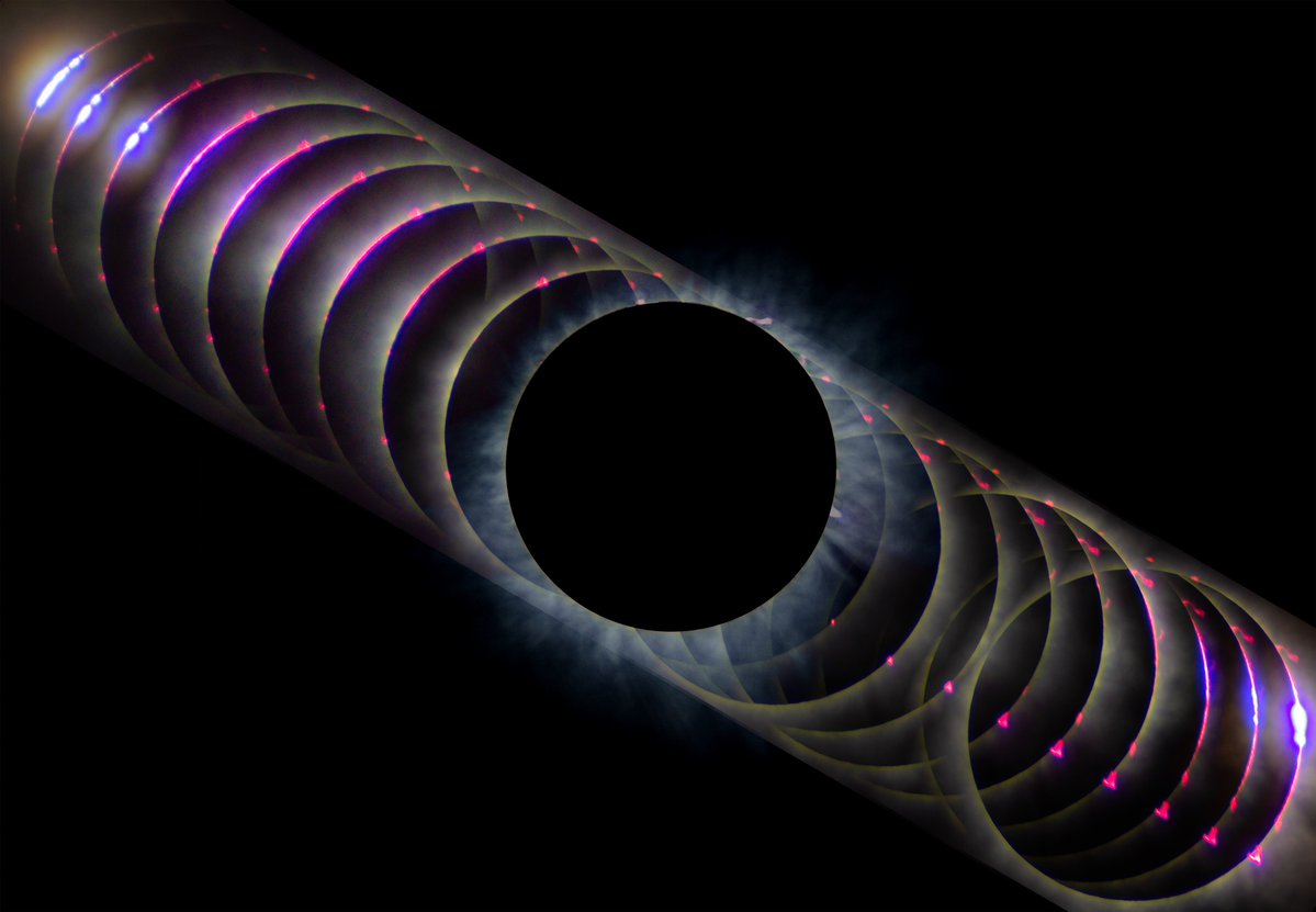 RathrBStrmChsng's tweet image. A sequence-composite of images captured within seconds before and after totality. With a light high cloud cover, combined with my ancient hardware and poor Photoshop skills, this is as good as it gets. I still like it very much. #SolarEclipse2024 #Mazatlan