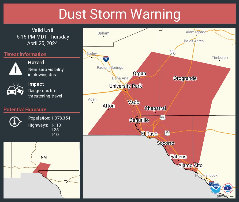 A dust storm warning is in effect until 5:15 PM MDT for I-10, I-110, US-54, US-62 near El Paso, TX--NM and I-10, I-25, US-70 near Las Cruces, NM and I-10 near Vado, NM.