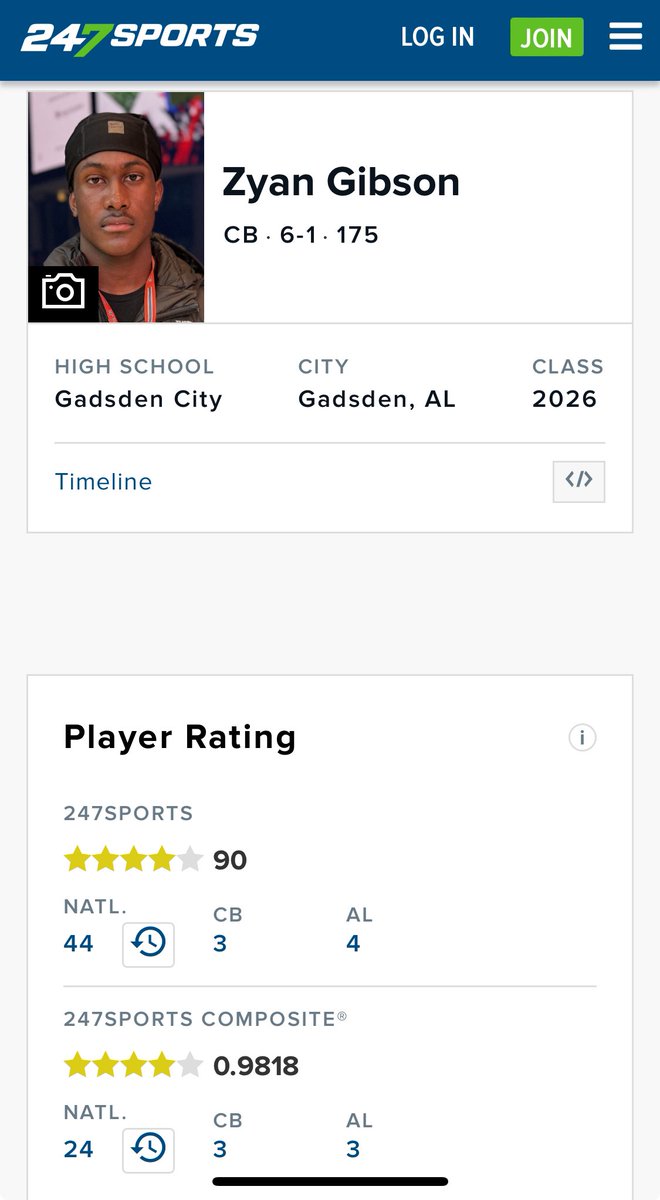 Grateful and humbled to be ranked 4 ⭐️ by @247Sports! 🙏 Time to double down on the grind and stay laser focused! 💪 #Blessed #Motivation #HardWorkPaysOff #uncommited @gctitansfb @raveryjr