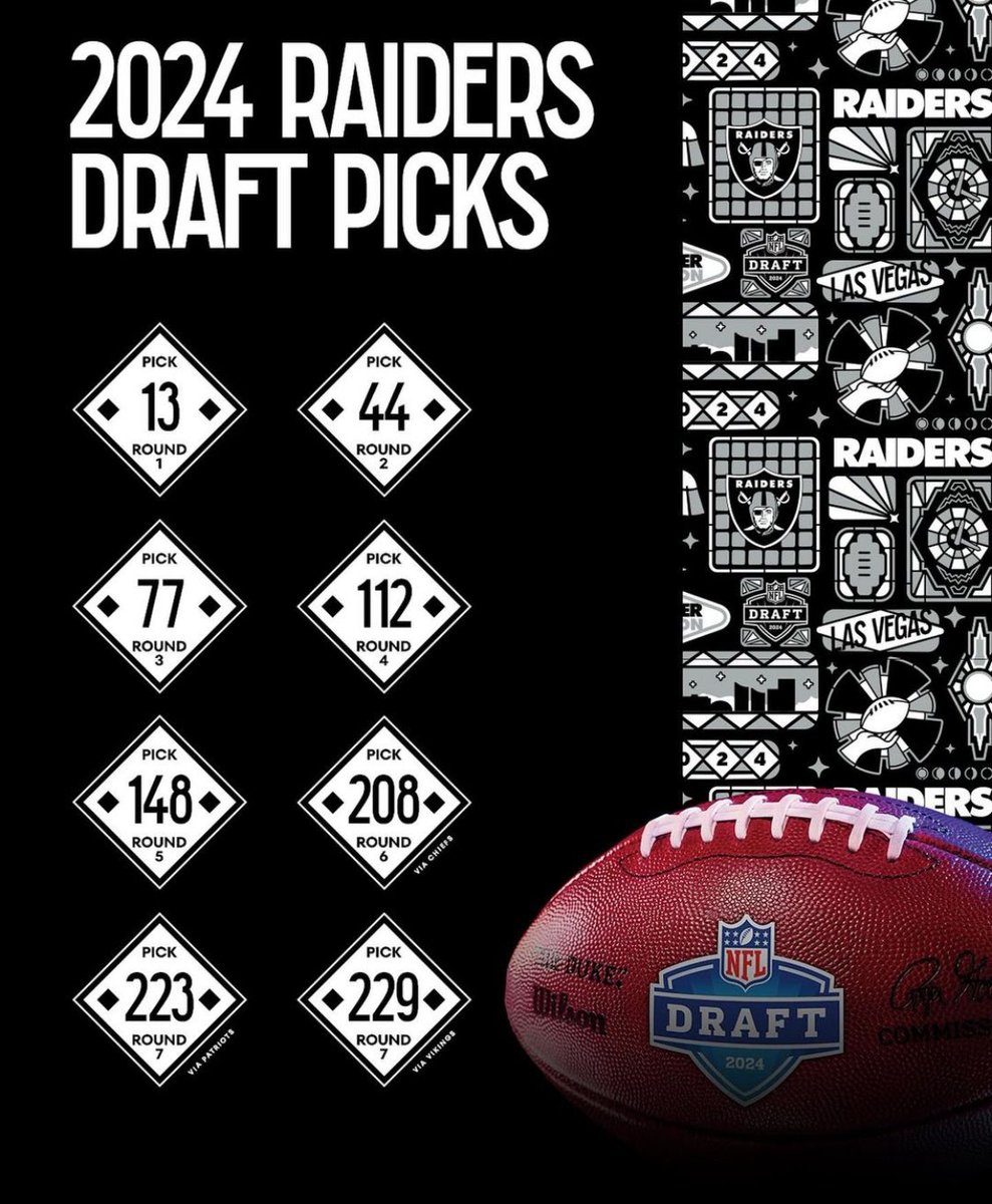 Raiders Deutschland tweet media