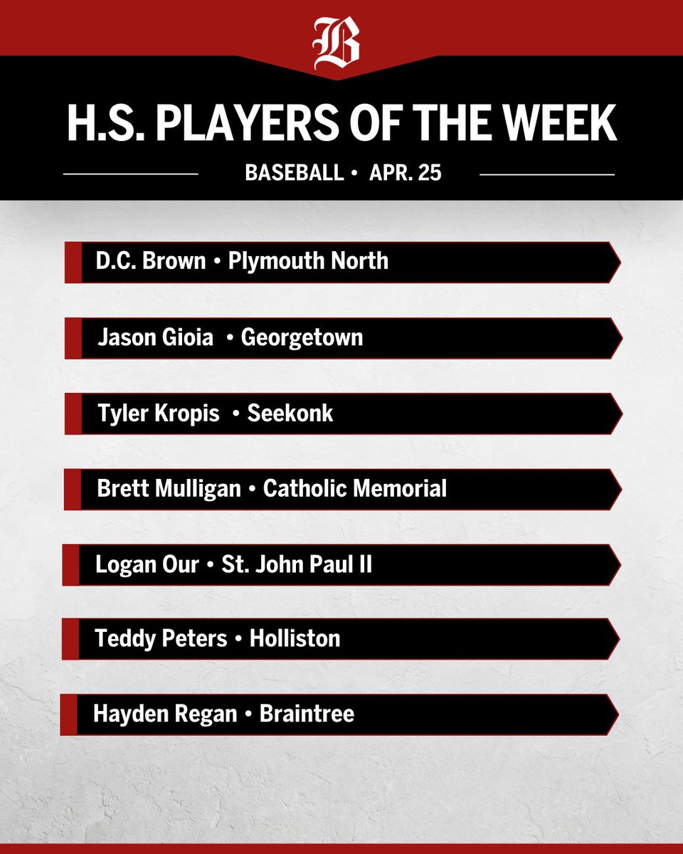 EMass baseball: Pitching plus power for Plymouth North, D.C. Brown headlines Players of the Week. trib.al/AYHd8IZ