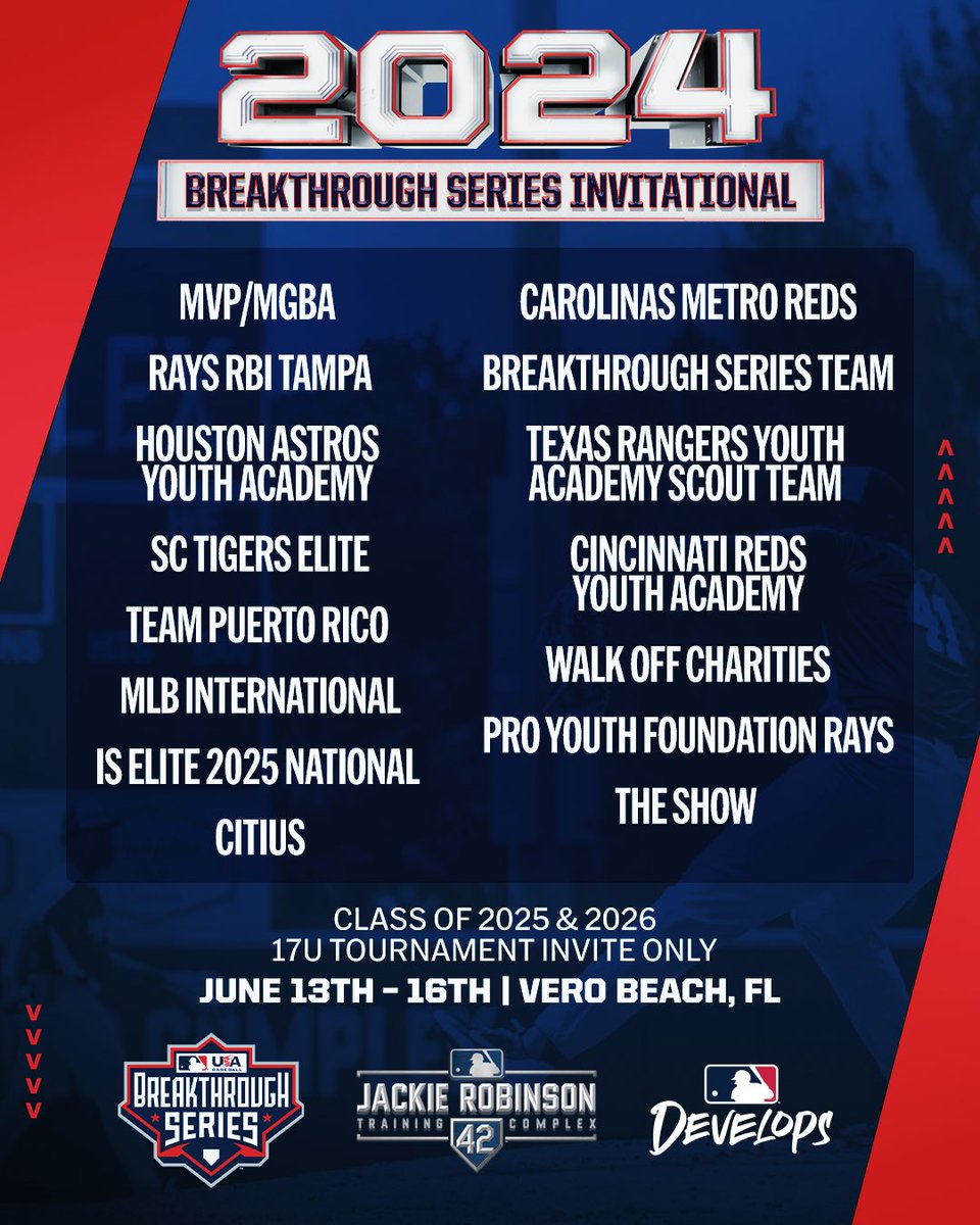 🚨2024 Breakthrough Series Invitational🚨

Showcasing 15 of the top 17U programs around the country! June 13-16 ⚾️🔥