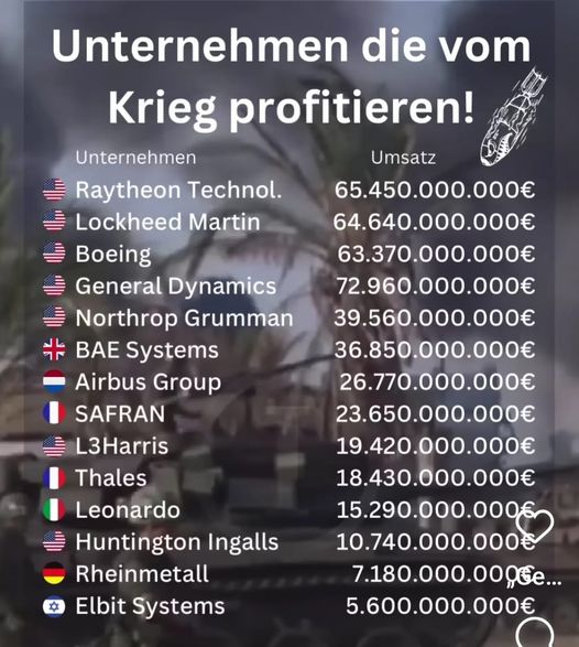 🪀Interessanter Netzfund💣: