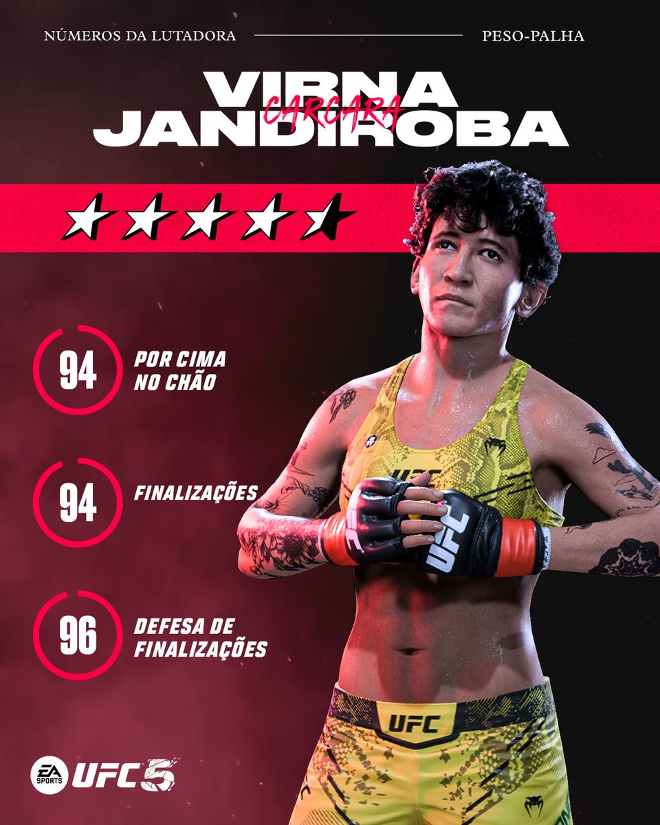 Mais 3️⃣ lutadores brasileiros foram adicionados hoje ao #UFC5! 🇧🇷 @NicolauMatheus, @NataliaSilvaUFC e @VirnaJandiroba já estão disponíveis para jogar! 🎮