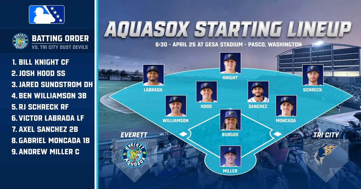 Here is tonight's starting lineup as announced by Ryan Scott.