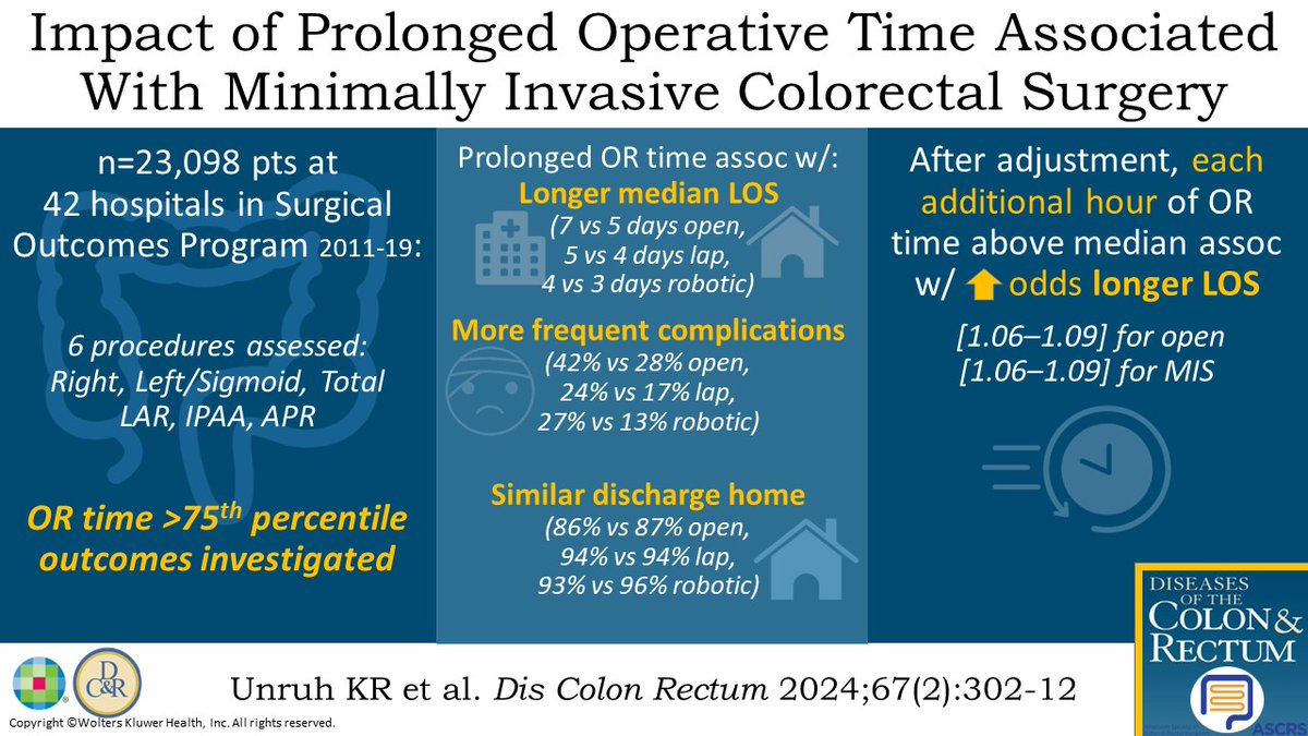 DCRjournal tweet media