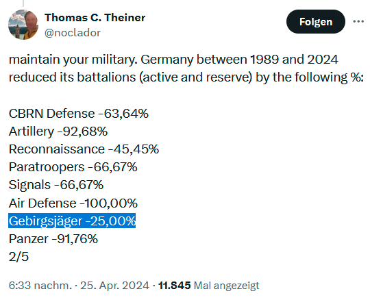 Wir können noch Berge verteidigen.😎