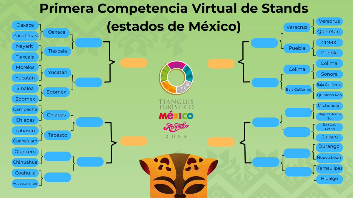 𝑻𝑨𝑩𝑳𝑨 𝑫𝑬 𝑪𝑳𝑨𝑺𝑰𝑭𝑰𝑪𝑨𝑪𝑰Ó𝑵

🏆 El objetivo de esta competencia virtual es reconocer el esfuerzo de todos los estados de #México por presentar hermosos stands en el #TianguisTurístico2024. 🥳

😍 ¡Elige a tu favorito en bit.ly/3F5mzh0!