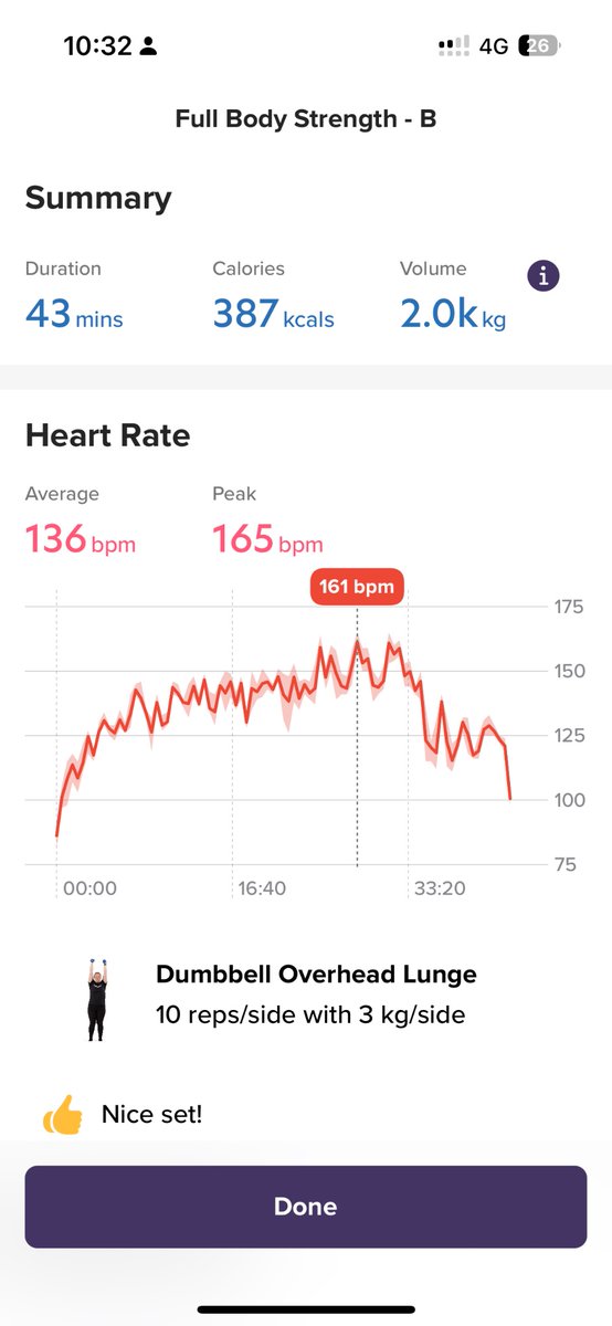 4th periodization of body strength. Workout stack is paying dividends.

Slip back in nutrition this week with family visiting but getting back in track tomorrow!

Don’t die