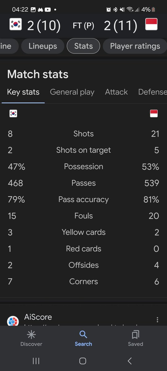 iki_mbod's tweet photo. Akurasi passing nya mulai sering diatas 75%, jumlah passing nya juga makin meningkat.. game play yg jalan nih..
Keren lu Garuda
#TimnasIndonesia https://t.co/vH53JOhlmG