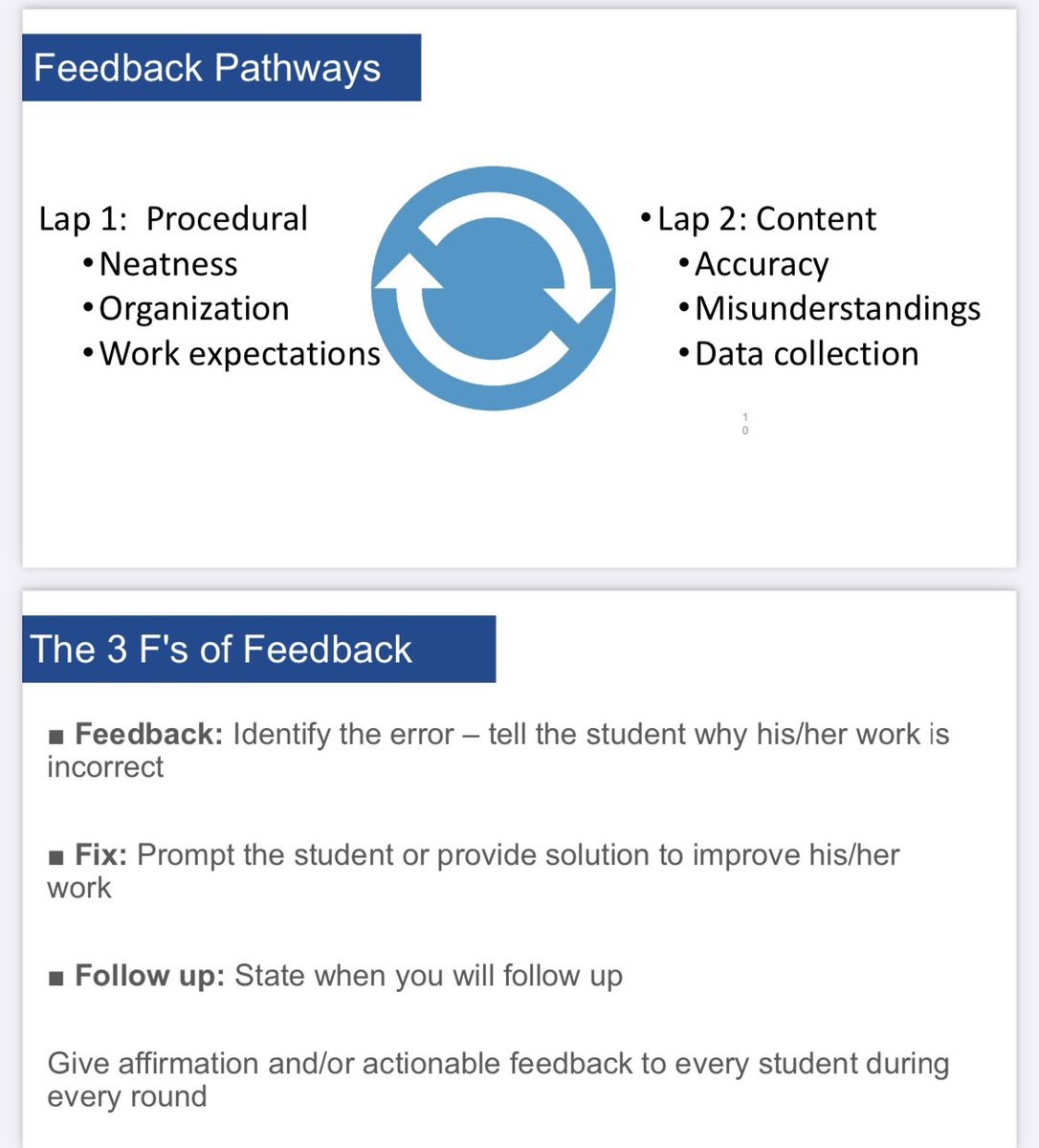 Excited from a fantastic PD session led by our curriculum team! Starting with reflections from our book talk on Unearthing Joy, we delved into the next step of academic monitoring and how to give specific feedback to empower all students and ensure everyone succeeds!
