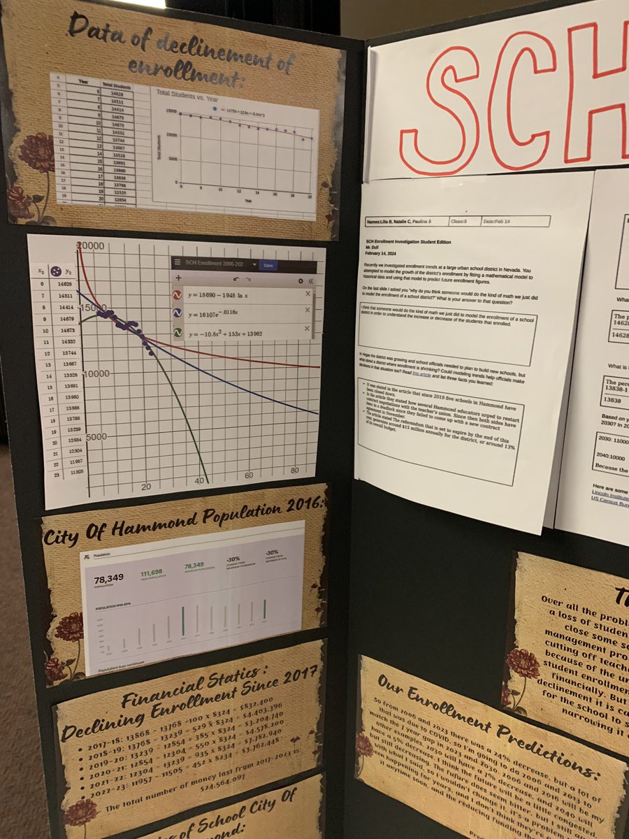 Alg II students presenting their @SCHK12 Enrollment Investigation at the @MortonHighGovs Spring Project Showcase. They dug into @EducateIN data and modeled it mathematically then made projections for future enrollment and what that means for the district. #teacherlife #PBL