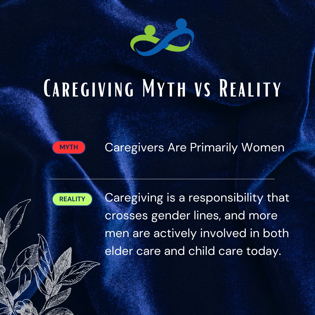 Although women historically have been the primary caregivers, men are increasingly taking on caregiving roles... 🔶Get Your One Page FREE Essential Pet Loss Care Sheet - l8r.it/Shrb ⁠ ⁠ #Caregivers #Caregiving #Alzheimers #Seniors⁠ #selfhelp #dementia #selfcare