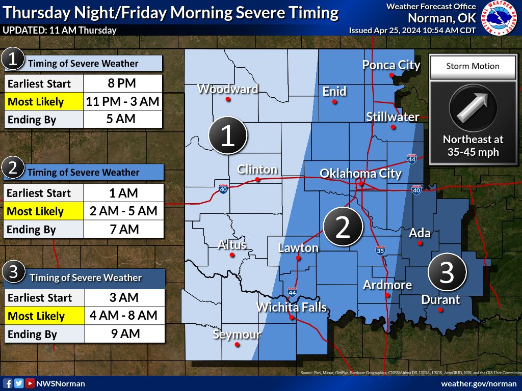 NWS Norman tweet media