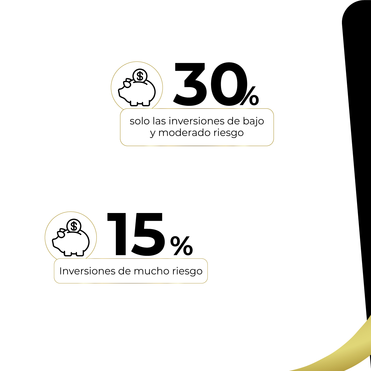 COSAVI, Ahorro y Crédito tweet media