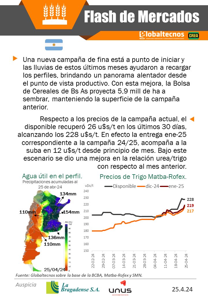 globaltecnos tweet picture