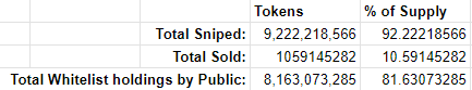 CryptoWithNick tweet picture