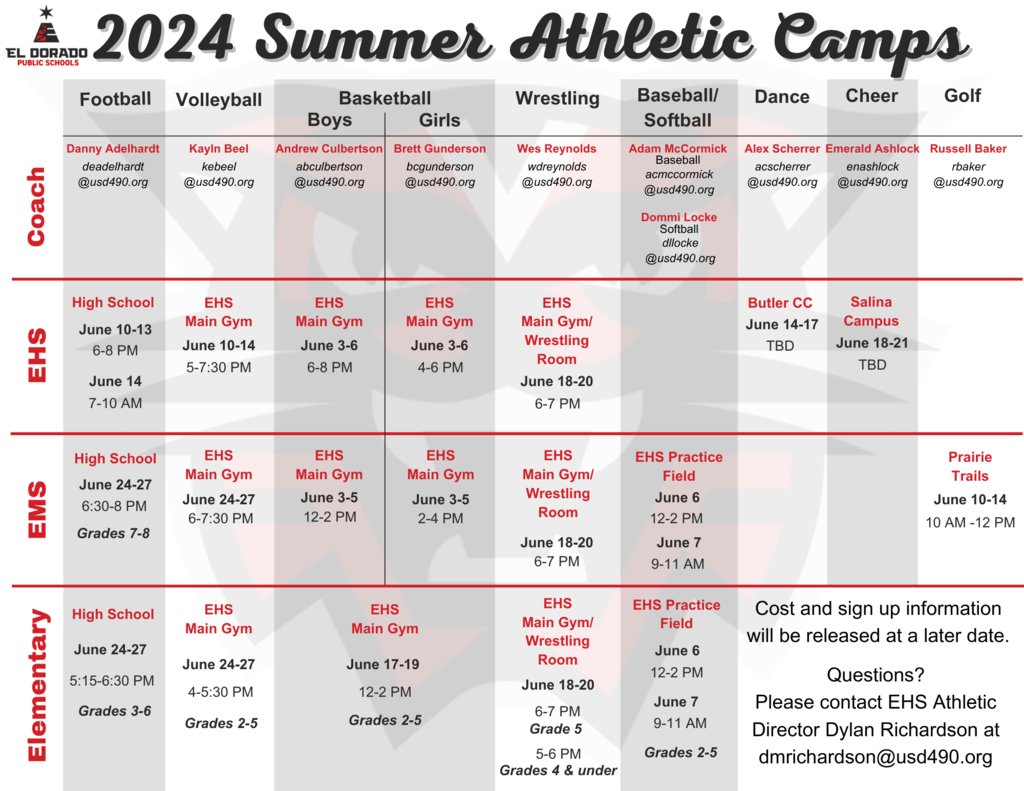 SAVE THE DATES! Below are the planned USD 490 summer athletic schedule and athletic camp schedule. There are opportunities for grades 2-11. #PartOfThePride