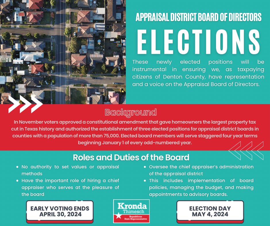 During the second called special session of the 88th Legislative Session, your legislature paved the way for the creation of three elected positions on the appraisal district board of directors in counties with larger populations. Now, as voters, you have the opportunity to weigh…
