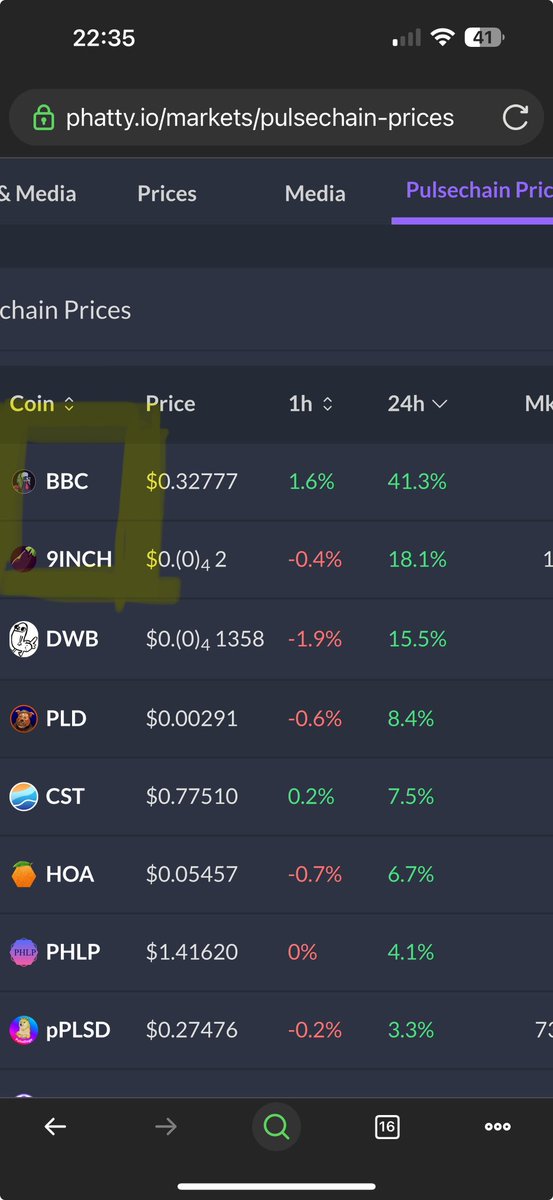 NorbertNagy00's tweet photo. @HexyBastard Hey @HexyBastard thanks for everything you &amp; your team do in the #PulseChain network. 
Most of us in the community are grateful. You provide a reliable and fun to use platform. #BBC &amp; #9inch are top performers ATM
Haven’t sold a single one since sac and keep staking the yield https://t.co/IXrlJsjR0f