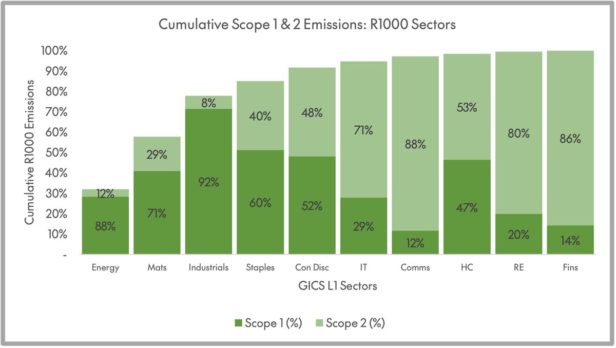 The Center for Active Stewardship tweet media