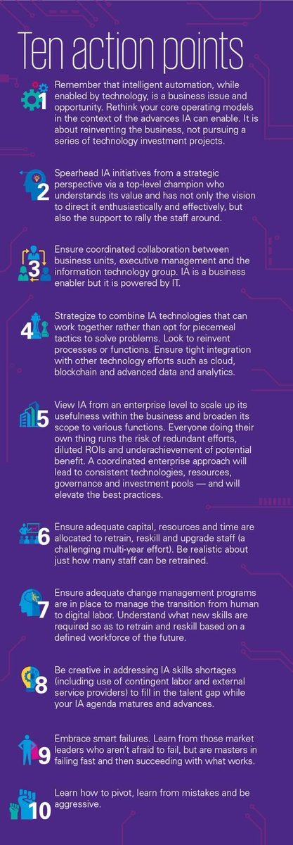 Intelligent Automation (IA): based on a Survey, @KPMG_US believes there are 10 steps that most organizations could take to help drive scale in IA. bit.ly/30QwJPb rt @antgrasso #IntelligentAutomation #RPA #AI #ML #DigitalStrategy