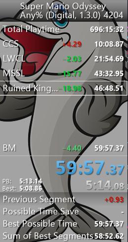 SalmonBurt's tweet photo. It happened!!!!!!! It finally fucking happened!!!!!
this run was disgusting with a bpt of 59:23 going into luncheon. First Swedish Subhour. It feels so fricking good. Thx for everyone who dropped by during the run. Video coming soon! https://t.co/mULUlCtWnH