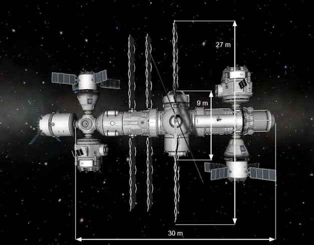 Building the future:  NASA’s industry partners collaborate for the development of cutting-edge space technology.  #NASA #NASAIndustryPartners #Mars #Artemis #GatewaySpaceStation #astronomy #SpaceInnovation 

vaughngarner.writing.io/posts/gateway-…