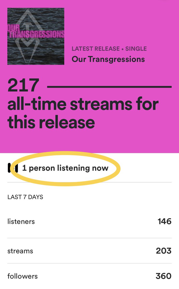 WrongTrackRecords tweet media