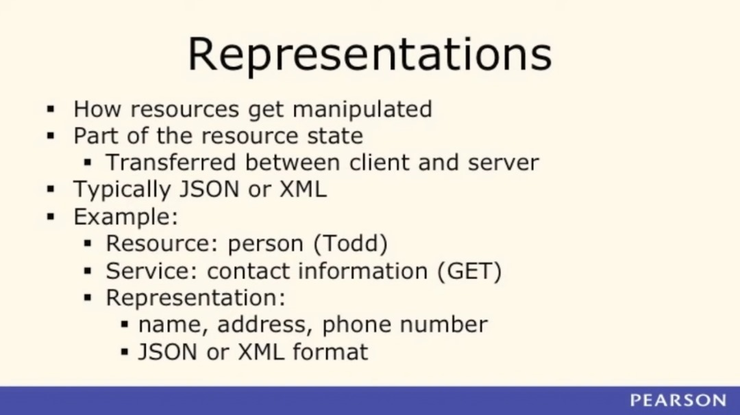 brendon4545's tweet photo. Day 43 &amp; 44 of #100daysofALXSE
Today, in our AirBnB RESTful API project l covered:
🌟 REST: Explored architectural style for networked apps, using HTTP methods like GET, POST, PUT, DELETE
🌐 Requesting REST API: Clients send HTTP requests, servers respond with data or outcomes. https://t.co/0TVk7FsBlG