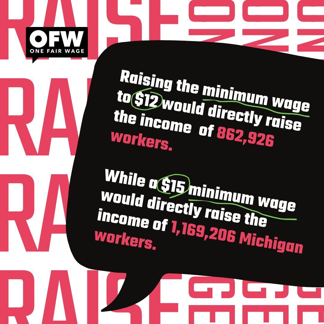 The restaurant industry includes 7 of the 10 lowest-paying jobs. 📊 People who work in the industry are 2x as likely to need food stamps as the rest of the US workforce, and 3x as likely to live in poverty. Raising the wage would support over a MILLION workers in #Michigan.