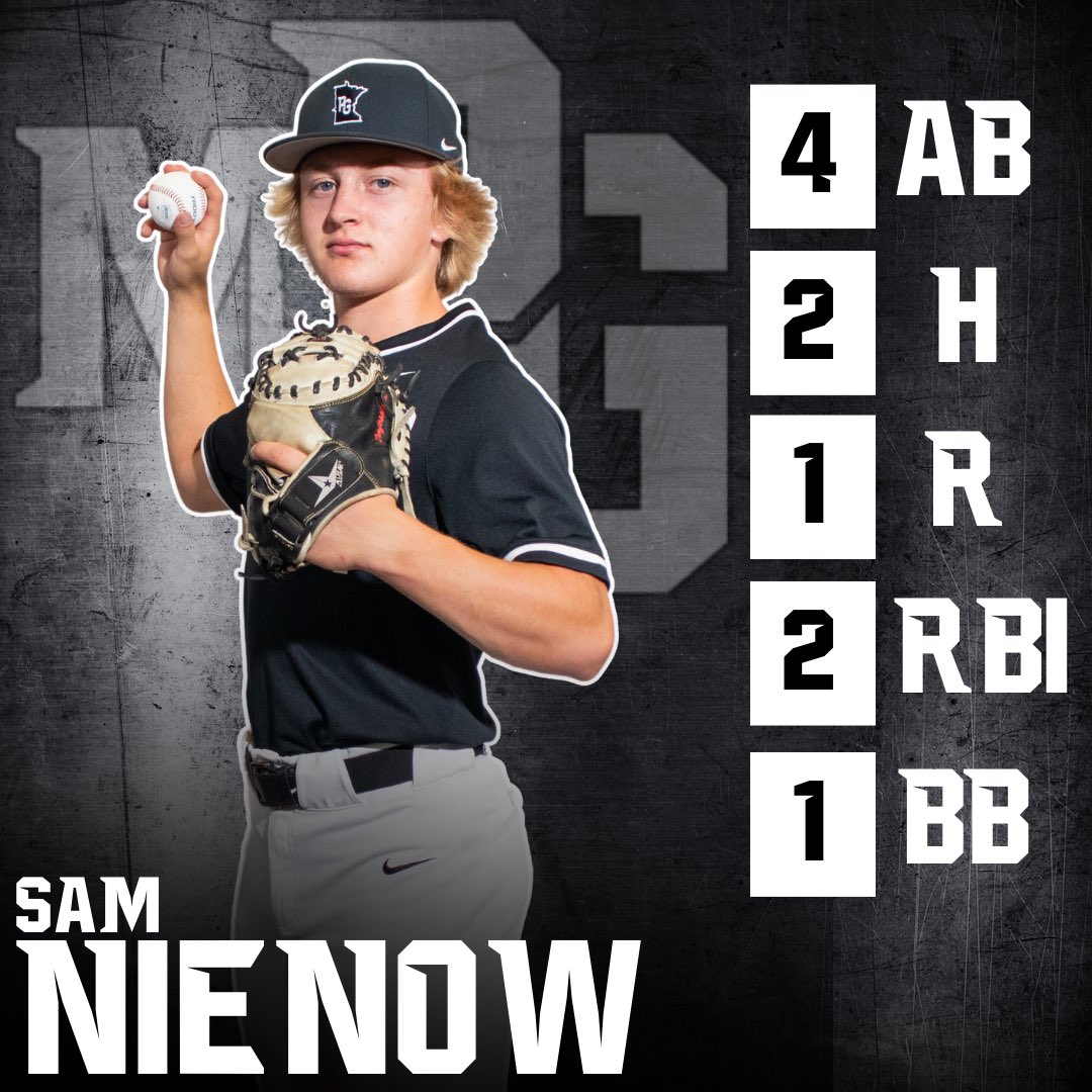 MPGbaseball's tweet photo. MPG battles back, but falls 12-9.

Leaders from Game 1️⃣: https://t.co/RaHGMec9Qx