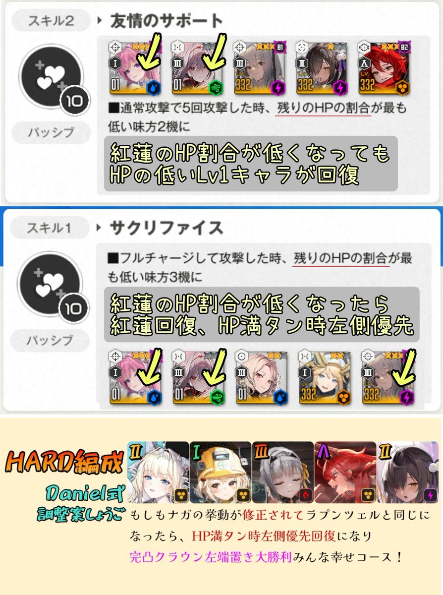 USANIKU_NIKU's tweet photo. クラウン追加検証！視聴者様から！

・ナガとラプンツェル
文章が同じでも挙動が違うので
修正される可能性が少し。
《完凸》クラウン左端置きが最適になる未来も運営次第に思えます！ https://t.co/t8zc8vVcLH