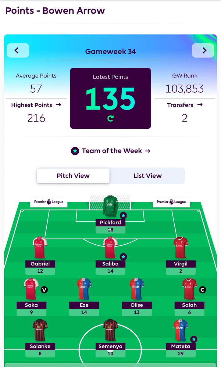 fpltabz's tweet photo. GW34 2024 - I love Crystal Palace https://t.co/OdKwKZNqvt