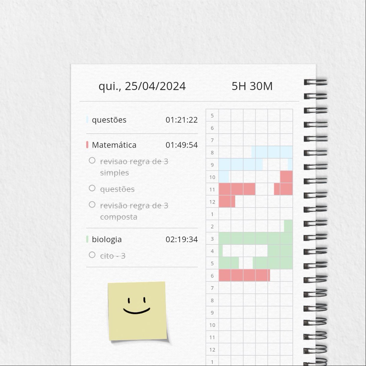 studysduda's tweet image. study log - 25/04
• finalmente consegui completar um dia fazendo tudo oq planejei 👏👏
• acertei bastante questões hoje em naturezas to ate felizinha é isso beijo