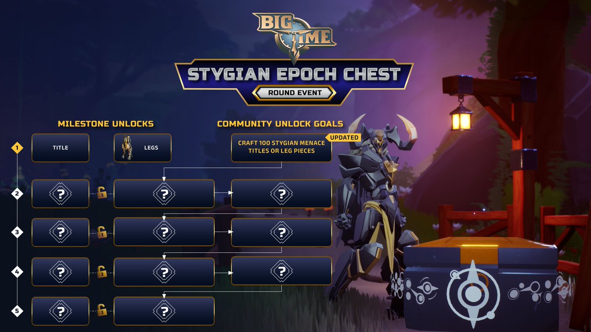 Stygian Epoch Chest Round Event of @playbigtime - Update! Effective immediately, Stygian chests will spawn more frequently, and the current goal has been reduced to 100 Stygian Menace Legs or Titles! More info: discord.com/channels/66634…