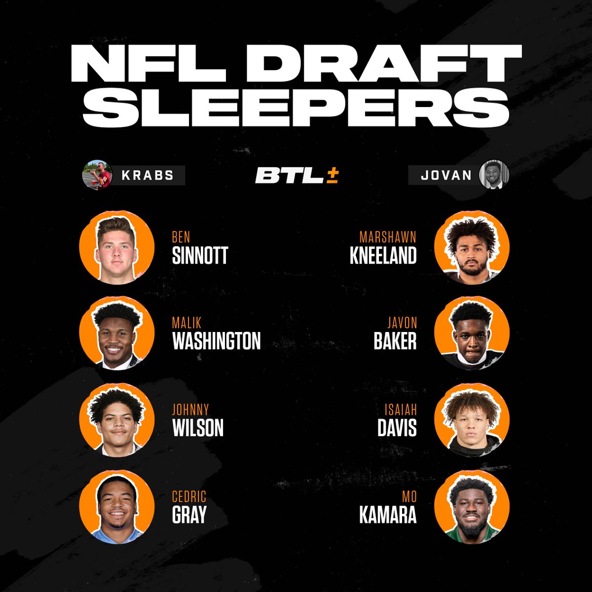 Some #NFLDraft Sleepers 💤 Drop your favorite Sleeper of the Draft ⤵️