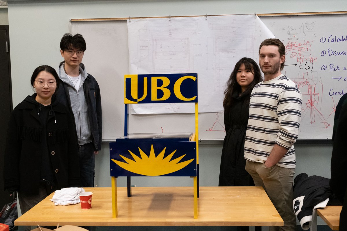 ubcforestry tweet picture