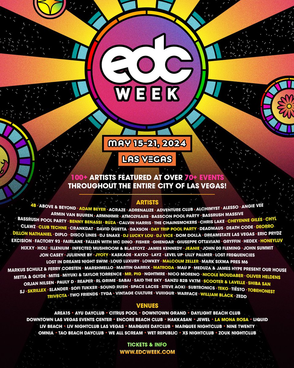 The wait is over! We're so excited to announce the FINAL Phase 3 #EDCWeek lineup. Join us at the hottest pool parties, clubs & special shows to date! Secure your tickets now at edcweek.com ☀️