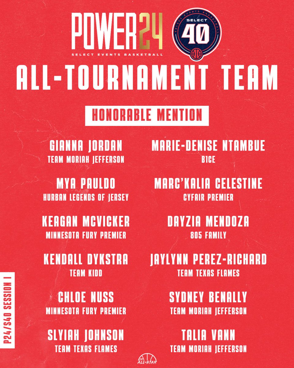 Jr. All-Star Girls Basketball tweet media