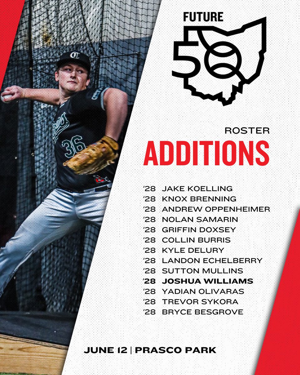 𝐋𝐨𝐜𝐤𝐞𝐝 𝐢𝐧 𝐟𝐨𝐫 𝐅𝐮𝐭𝐮𝐫𝐞 𝟓𝟎 ✅

🗓️: June 12th
📍: <a href="/PrascoPark/">Prasco Park</a>