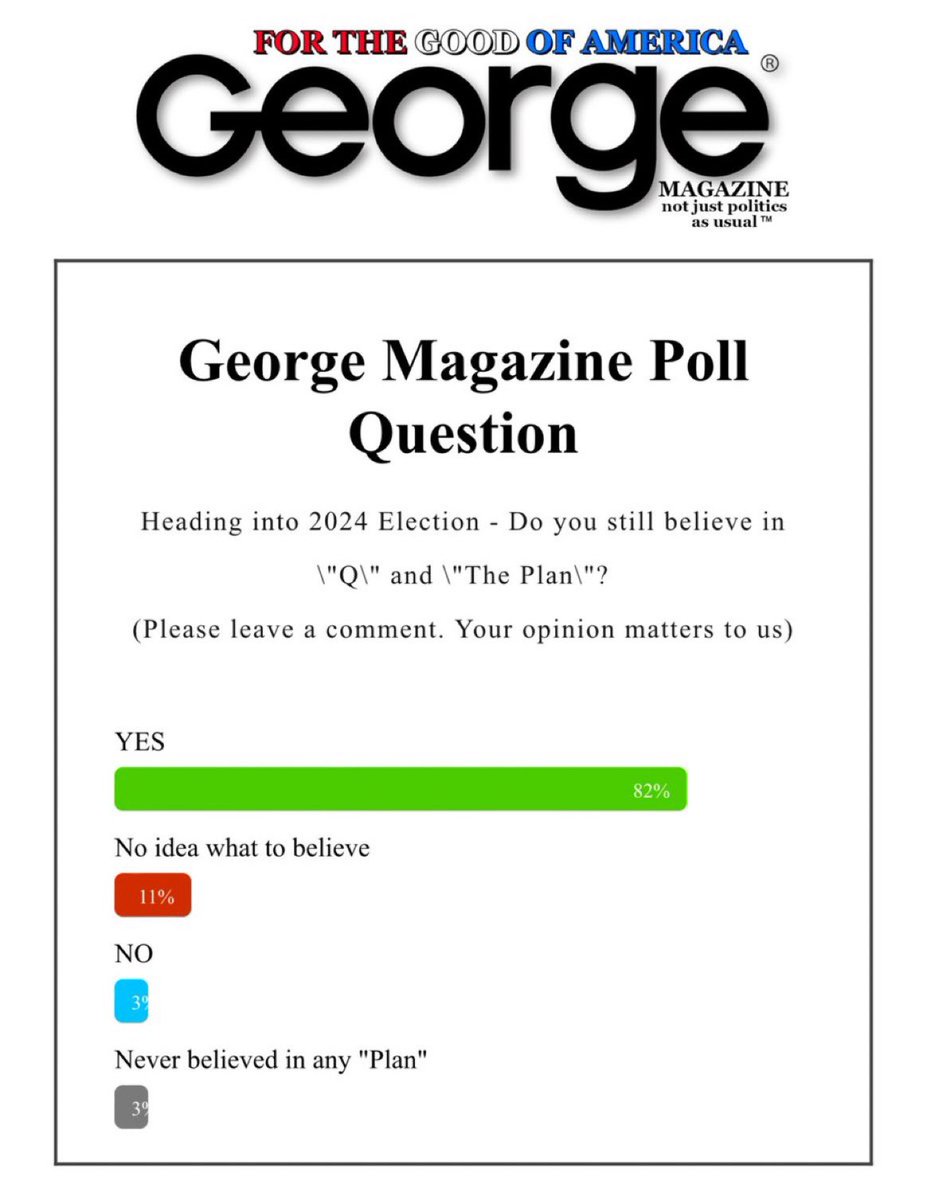 You still have time to cast your vote and voice your opinion in the latest George Poll. Please vote and be sure to leave a comment. We would like to know your thoughts. Vote Here: GeorgeMagazine.com