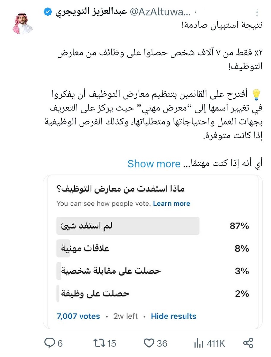 فقط اثنان من المئة اللي استفادوا من التوظيف في الجافوره 

#رويه_السعوديه_2030 #الاهلي_الرياض