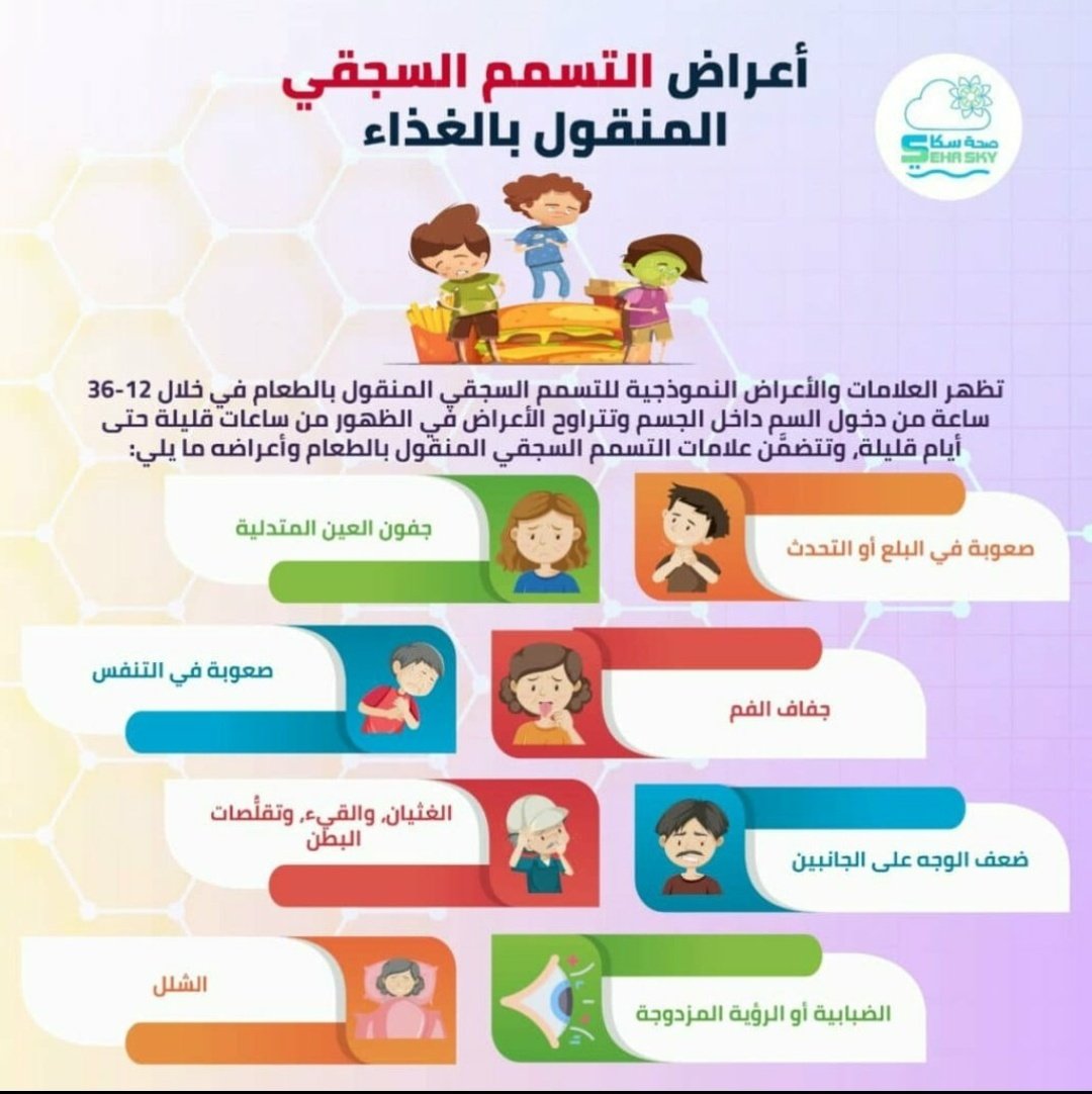 أعراض مرض التسمم السجقي أو ما يسمى بال (Botulism).

نصحية: تجنبوا الأكل من المطاعم هذه الفترة نظرا لتسجيل حالات عديدة في الرياض في عدة مستشفيات.