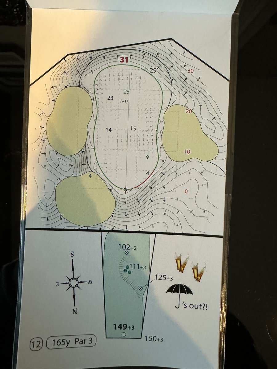 Yardages for the iconic watering hole this week. Are we gonna be watching beer raining during the weekend? #livgolf